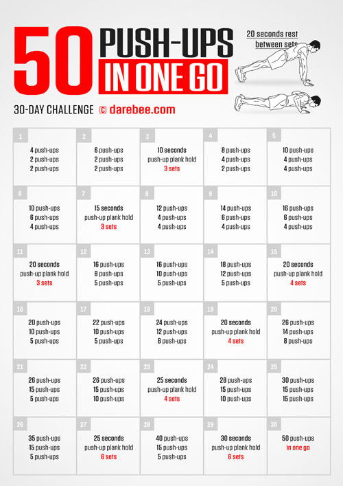 50 Push-Ups Challenge is a DAREBEE no-equipment home fitness month-long challenge that helps you develop great push-ups strength, incrementally, over a month.