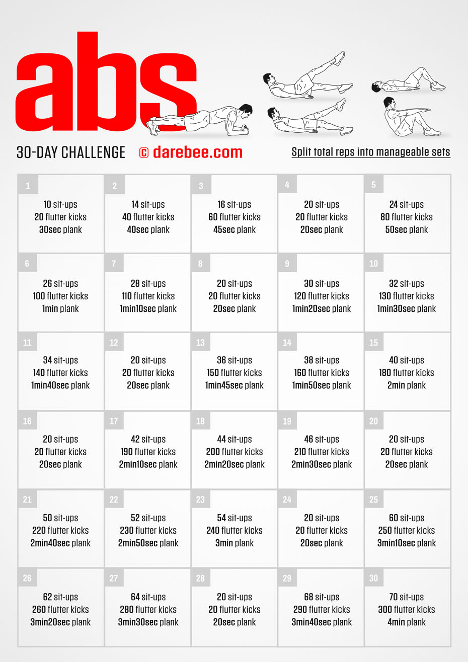 Abs Challenge is a Darebee home fitness no-equipment abs exercises that will, over thirty days, help your abs become stronger and your body become more capable.