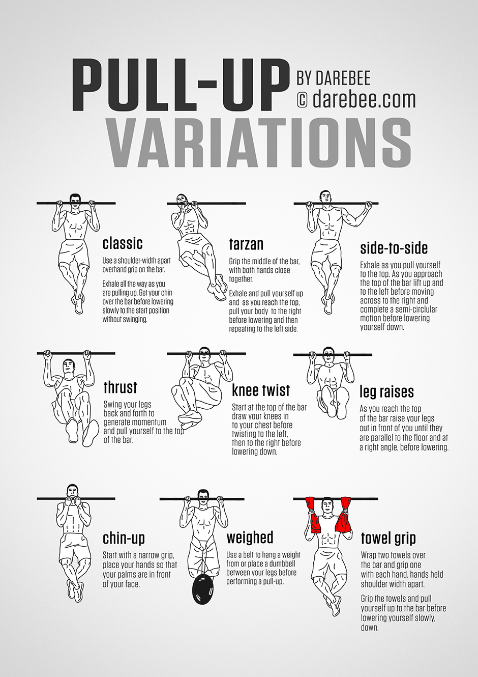 Pull Ups Guide