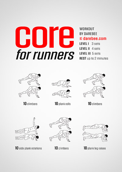 Active Plank Workouts Collection