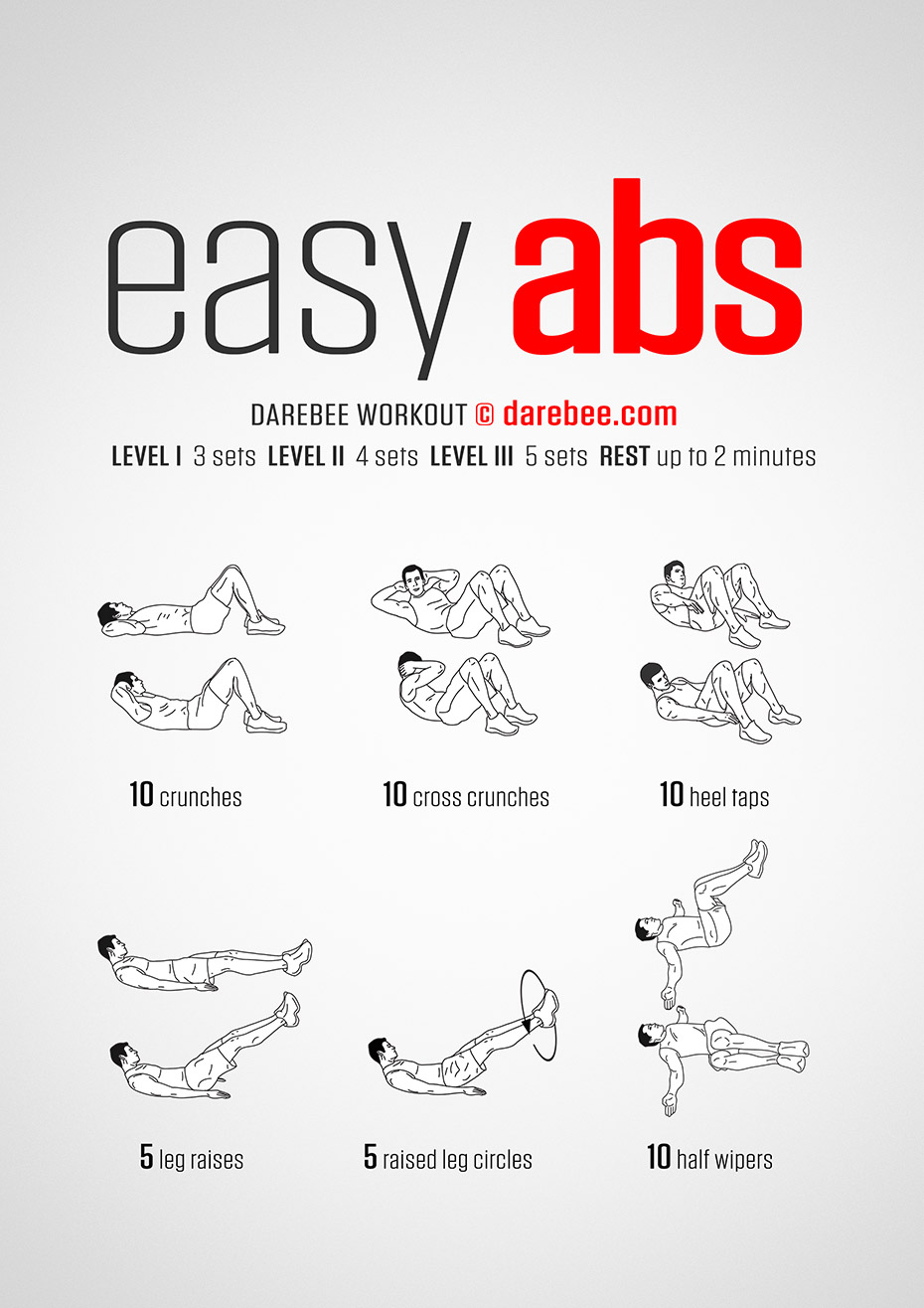 What Are Some Good Ab Workouts At Home Kayaworkout Co