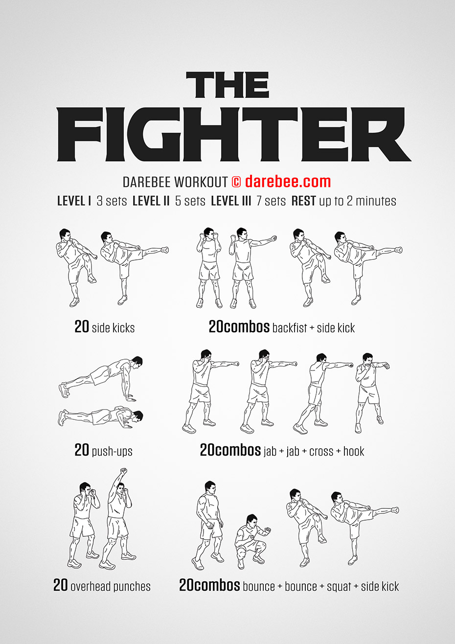 5 Day Combat strength training workout for Weight Loss