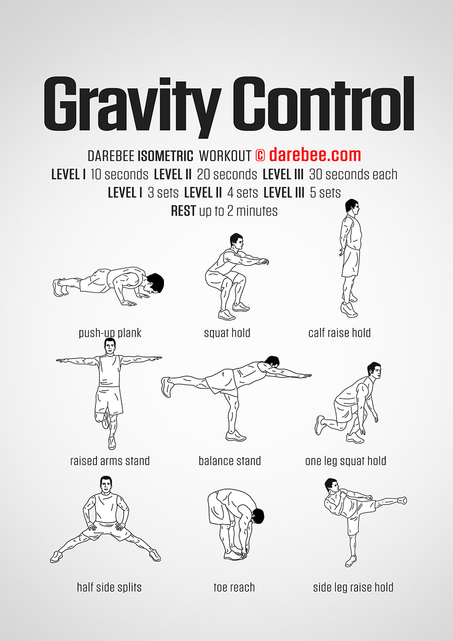 15 Minute Gravity workout routines for push your ABS