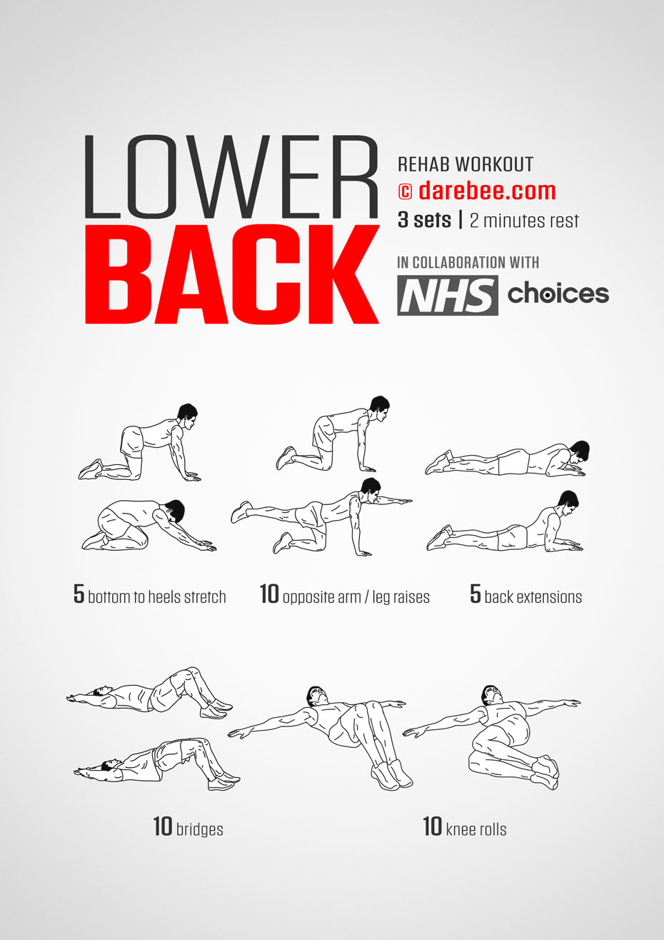 Home Workouts: Upper Back Home Workouts