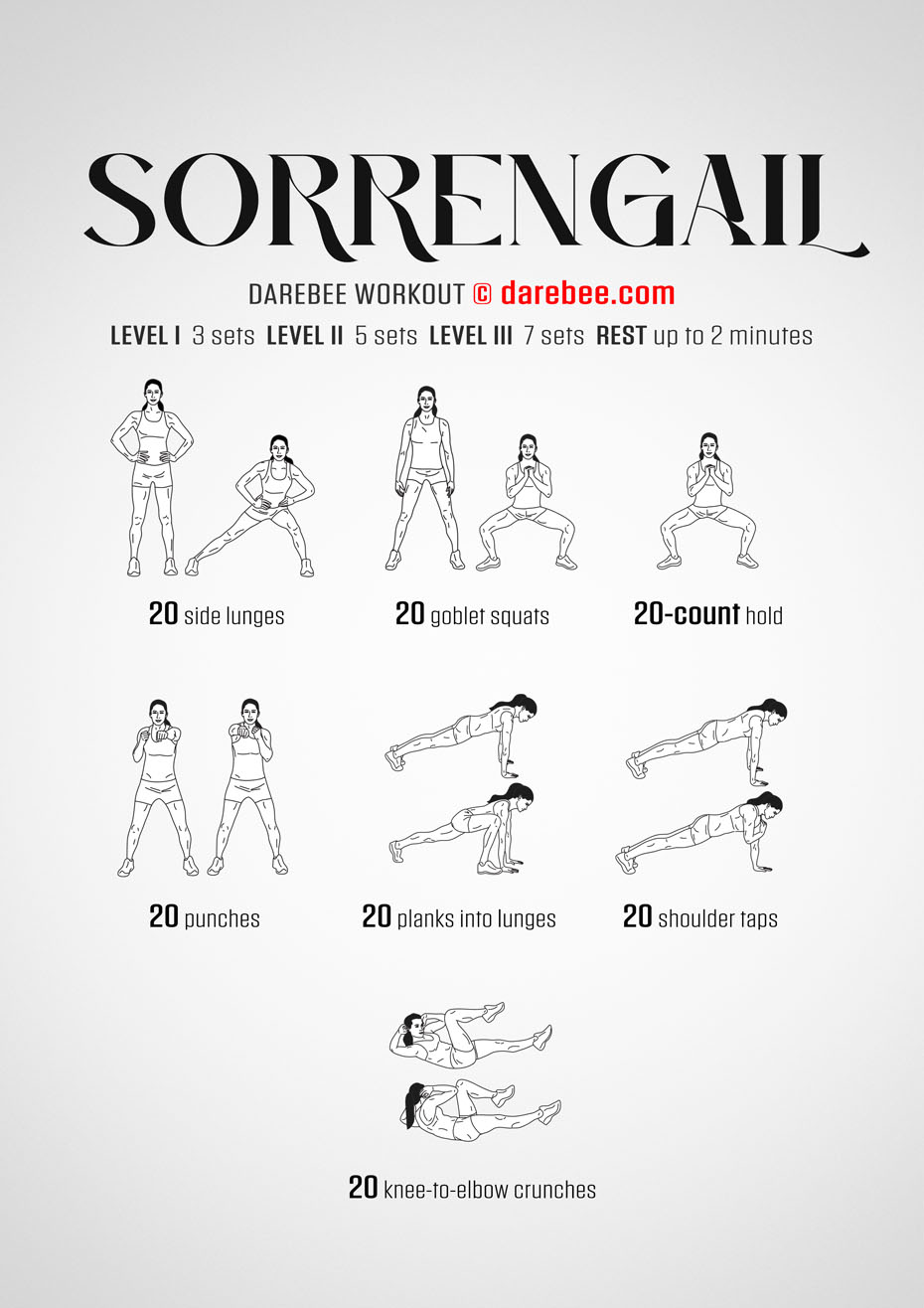 Sorrengail is a DAREBEE home fitness total body, no-equipment strength workout that helps you develop total body strength without equipment, at home.