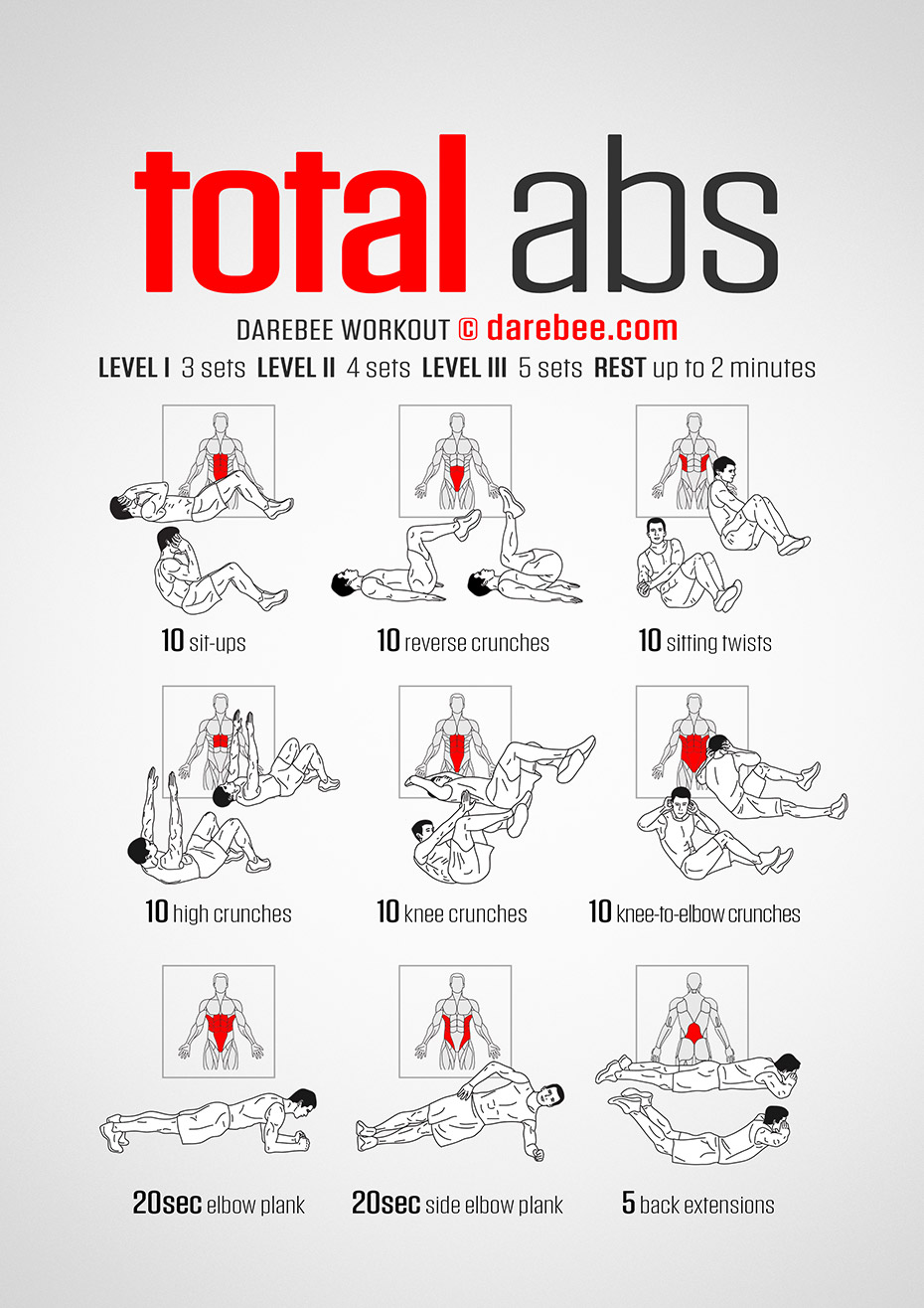 Total Abs is a DAREBEE home fitness no-equipment abdominal muscles workout that helps you develop strong abs and a strong core.
