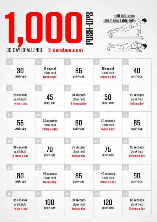 1000 Push-Ups Challenge