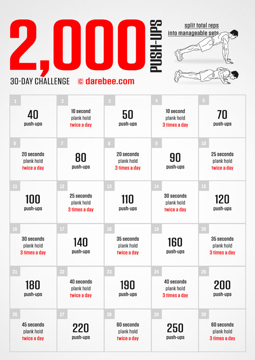 2000 Push-Ups Challenge
