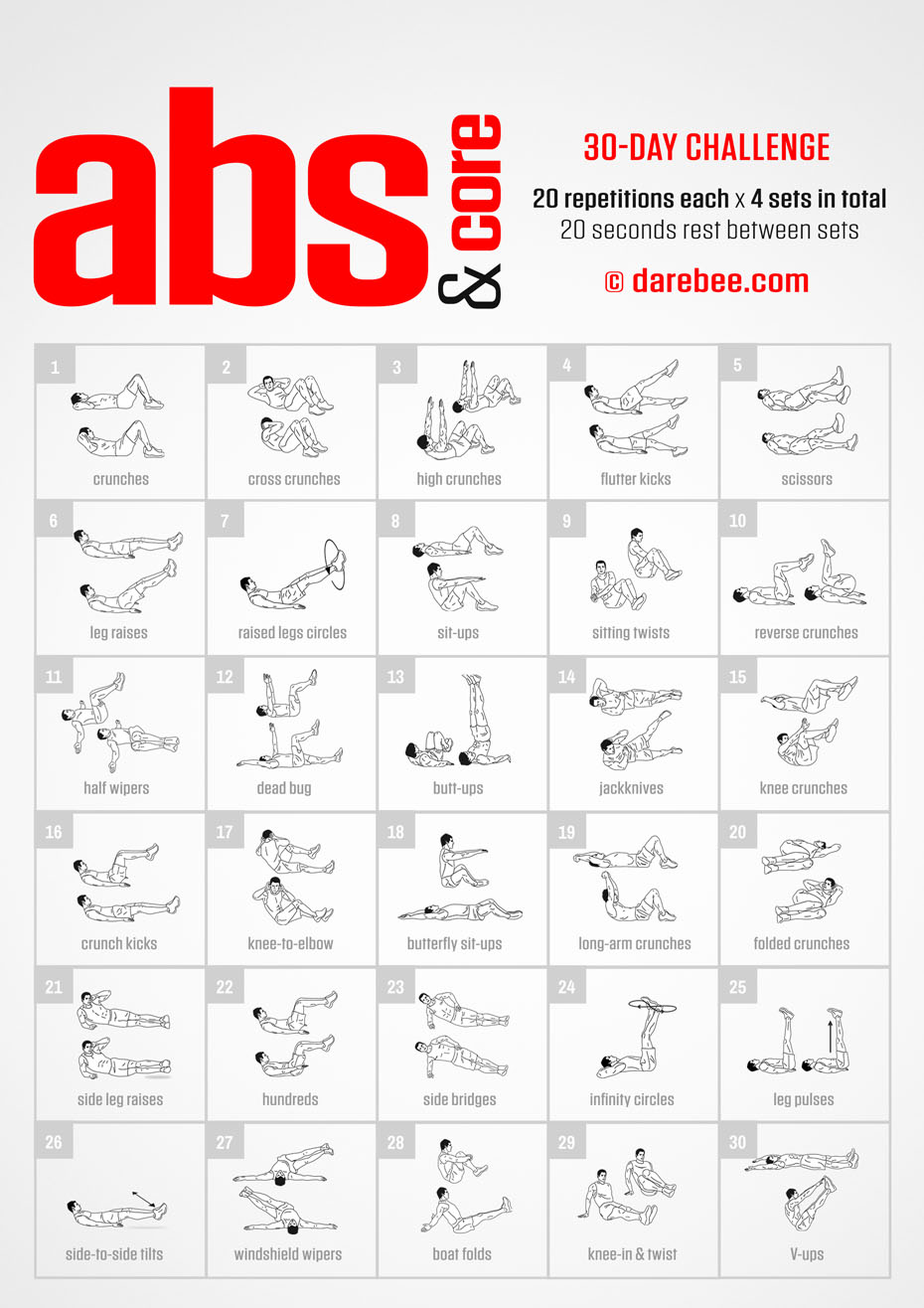 abs-core-challenge