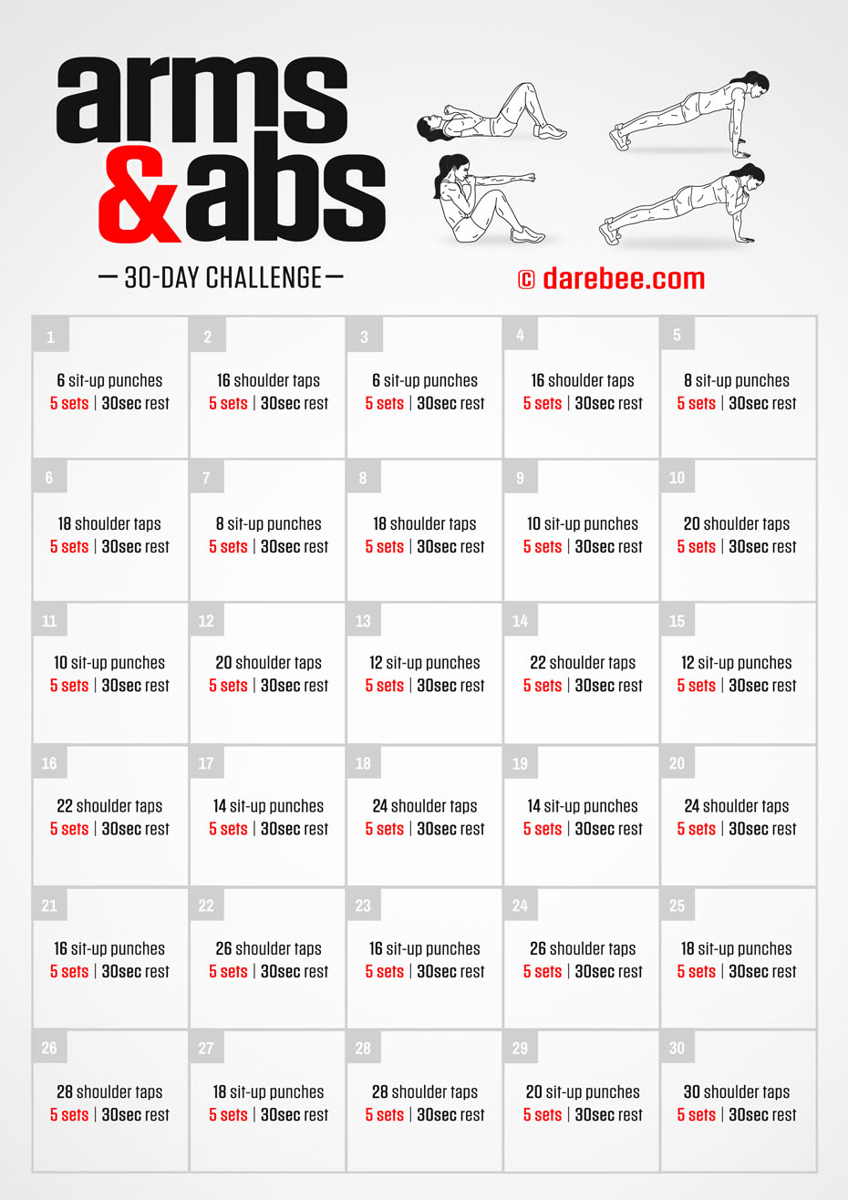 Darebee home fitness arms and abs strength challenge. 