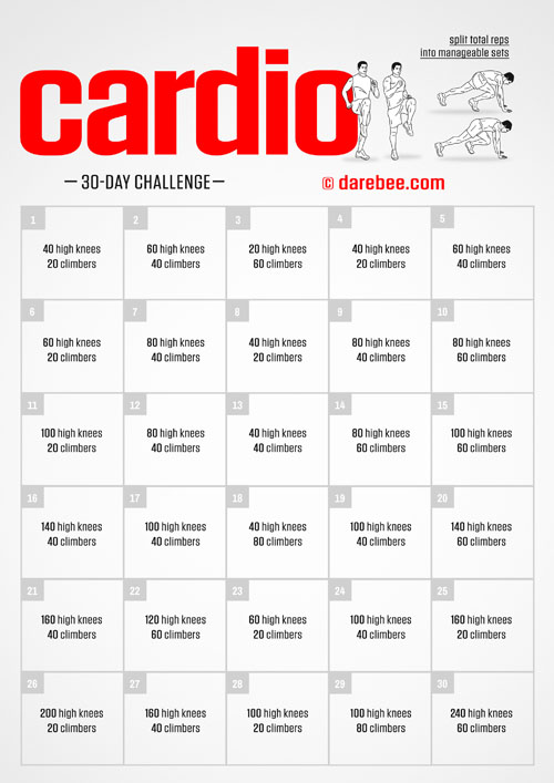 Cardio Challenge is a DAREBEE home-fitness no-equipment monthly challenge that helps you improve your cardiovascular health and fitness.