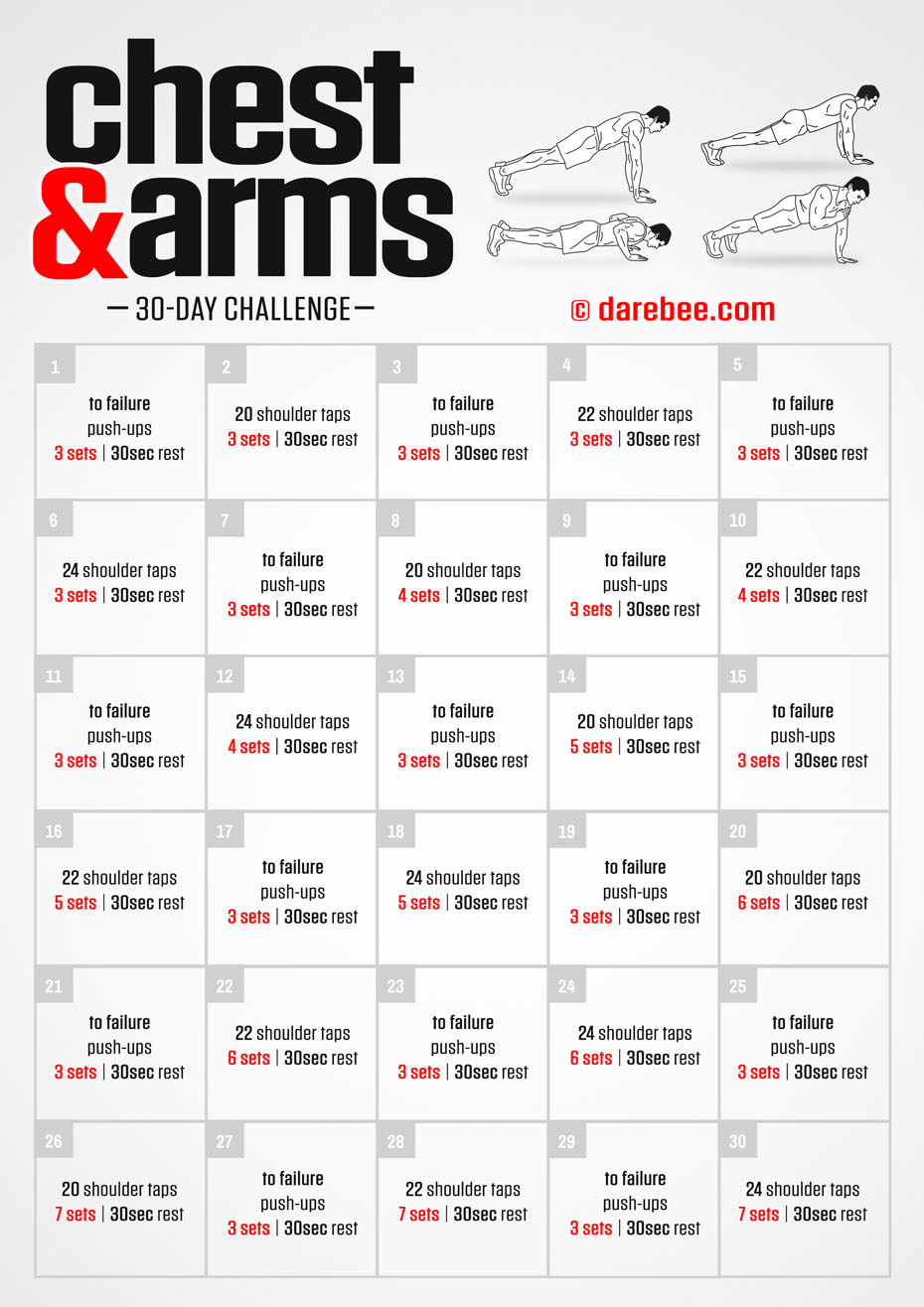 Arms 360 Workout Upper body proportional strength from Darebee