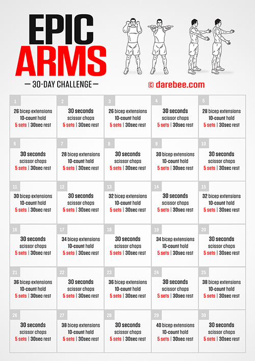 Epic Arms Challenge is a Darebee home-fitness upper-body strength month-long training program that will make your upper body stronger.
