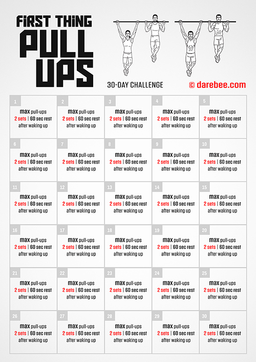 First Thing Pull-Ups Challenge is a DAREBEE month-long challenge that makes you use your own bodyweight to increase your upper body strength, mental toughness and even your cardiovascular endurance.