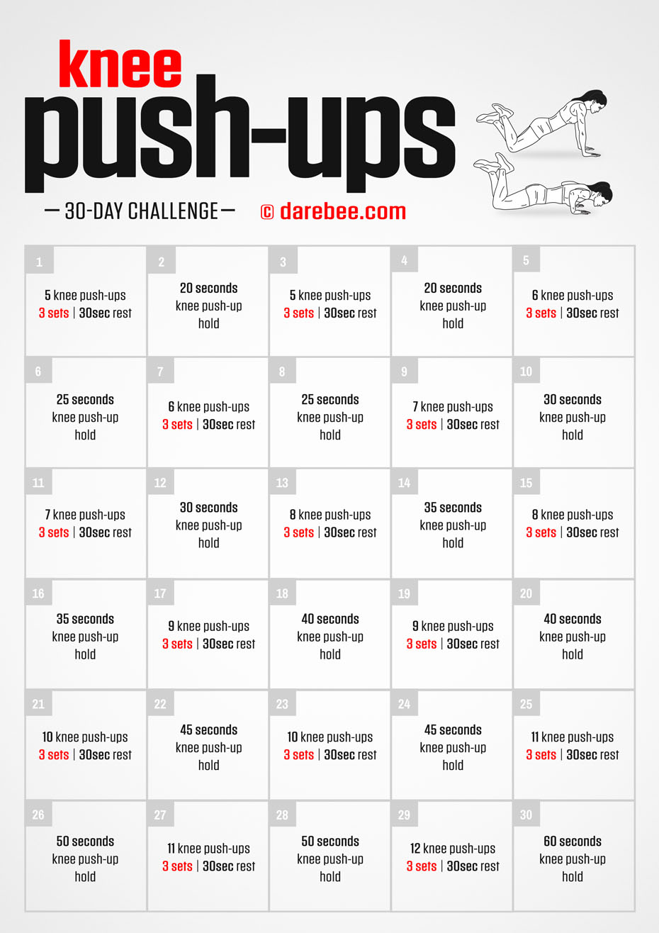 Knee push-up exercise instructions and video