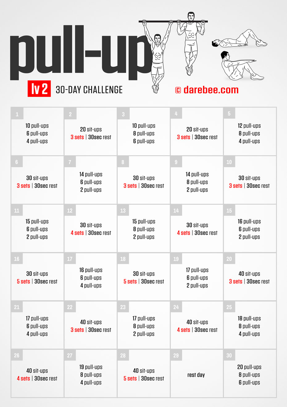 Pullup2 Challenge 
