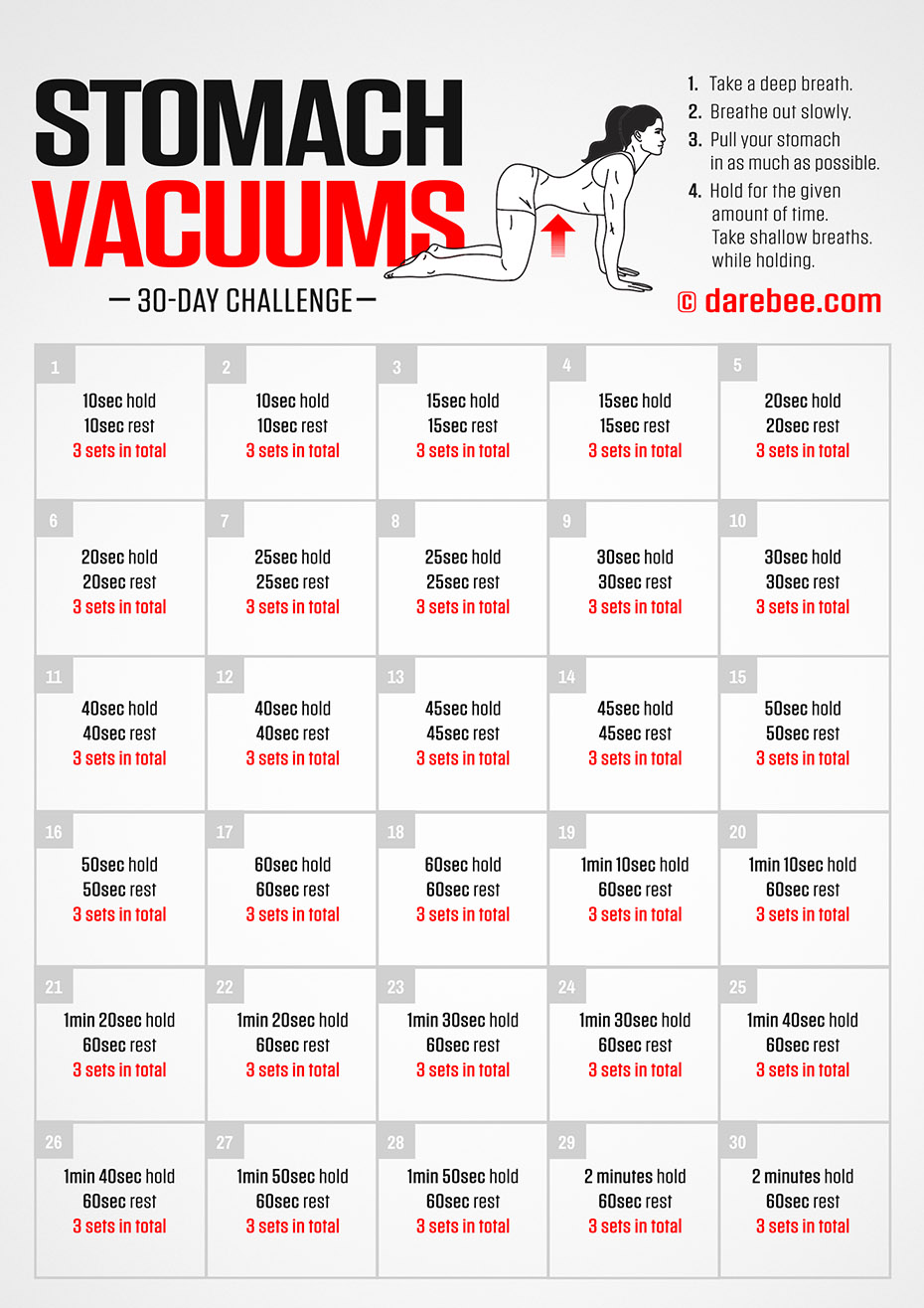 Stomach Vacuums is a DAREBEE no-equipment, home-fitness, monthly challenge that helps you become stronger, fitter and more physically powerful without equipment at home.