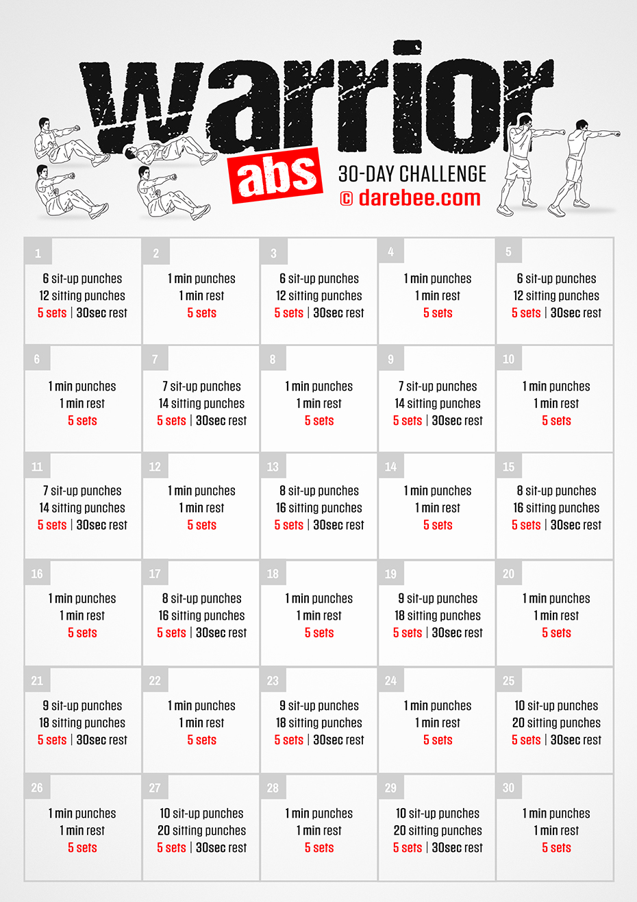 Warrior Abs Challenge