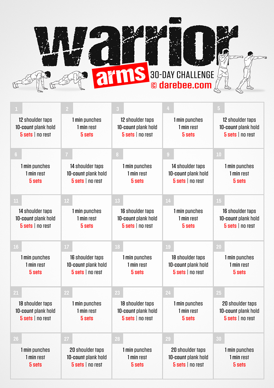 Darebee home-fitness warrior arms upper body strength challenge for a stronger, healthier upper body. 