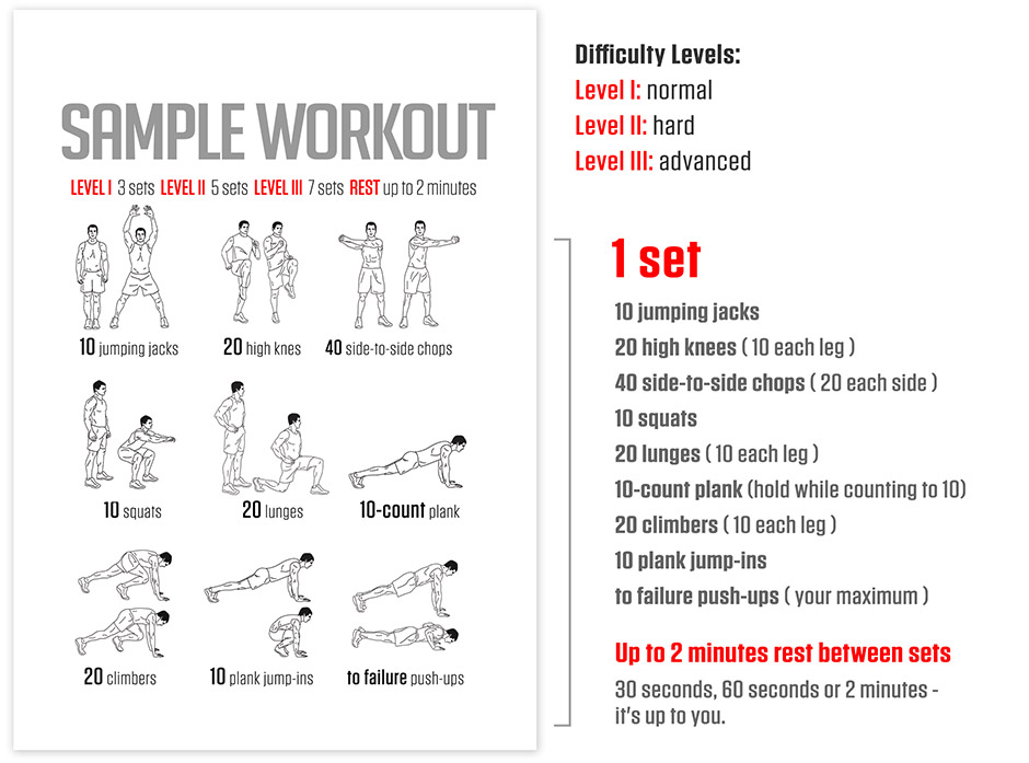 Darebee Workout Chart