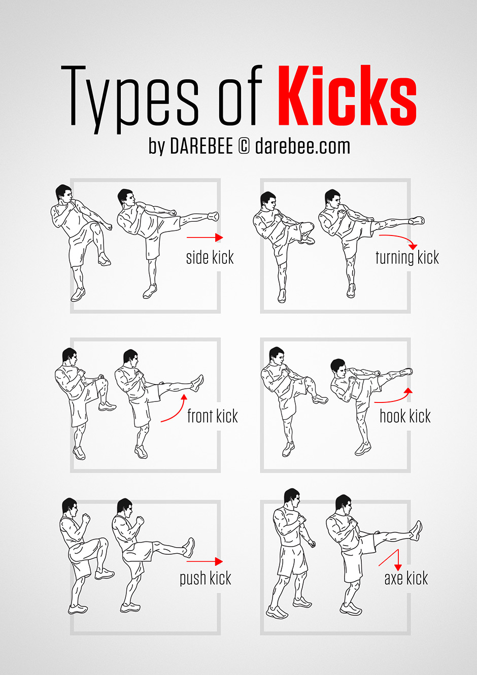 Guides to Kicks