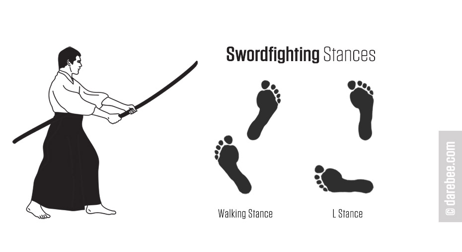swordfighting Stances