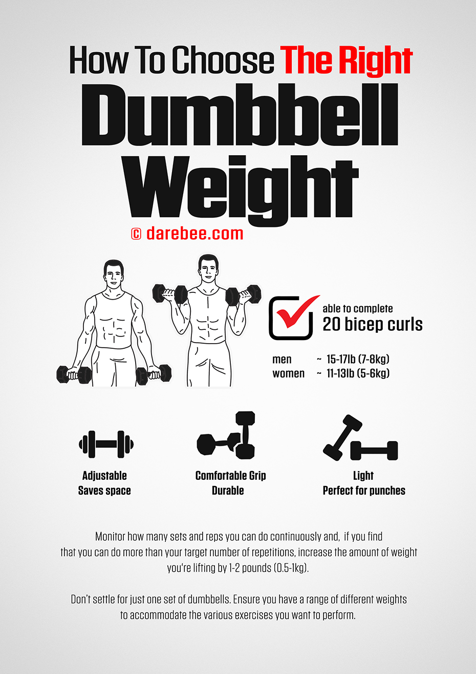 How To Choose Dumbbells