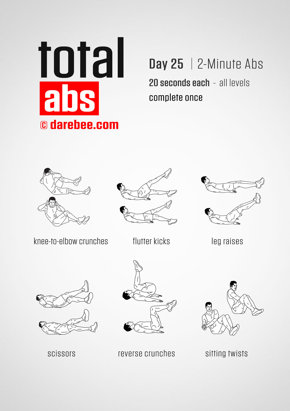 Total Abs 30 Day Program by DAREBEE
