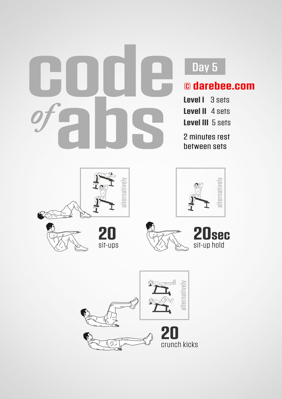 Abs Fitness Program by DAREBEE
