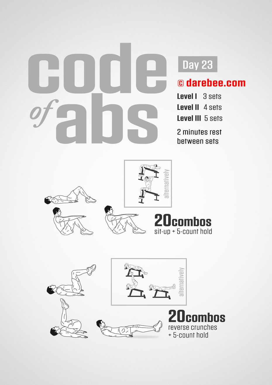 Abs Fitness Program by DAREBEE