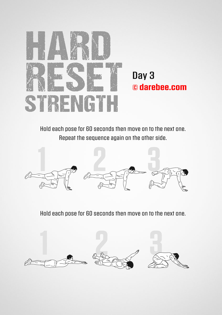 The Hard Reset Strength - Fitness Program by DAREBEE