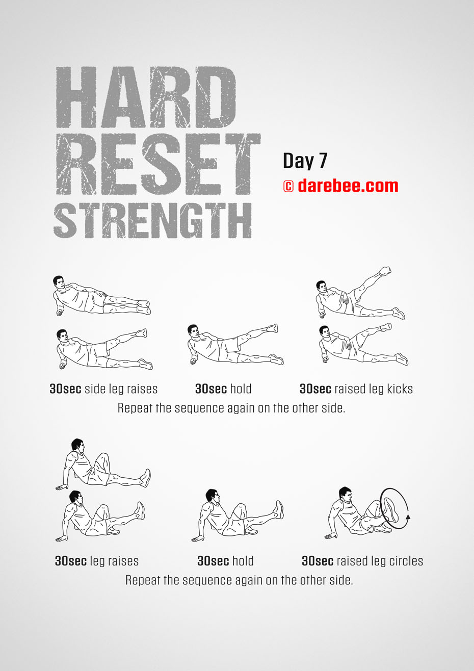 The Hard Reset Strength - Fitness Program by DAREBEE