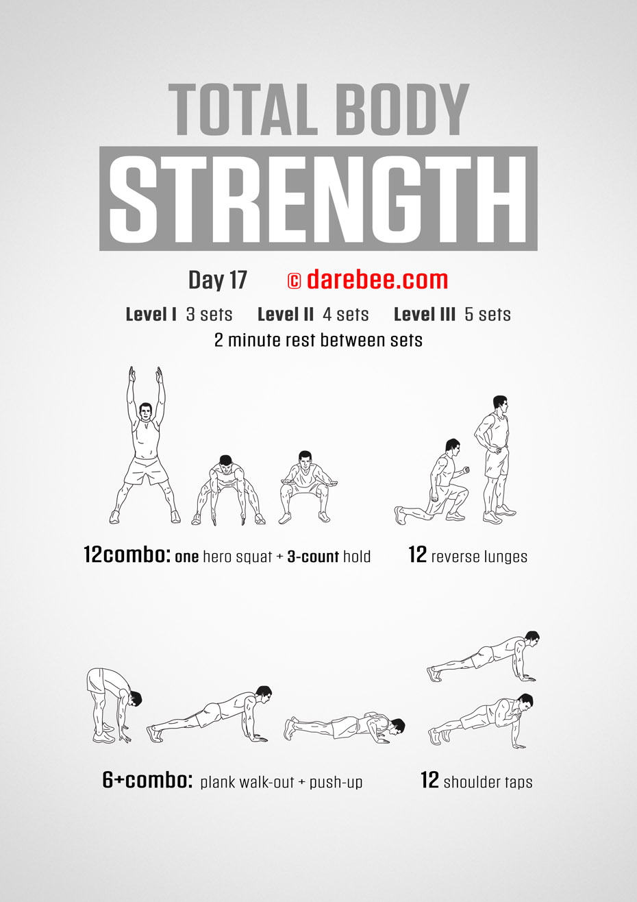 Total Body Strength 30 Day Program by DAREBEE