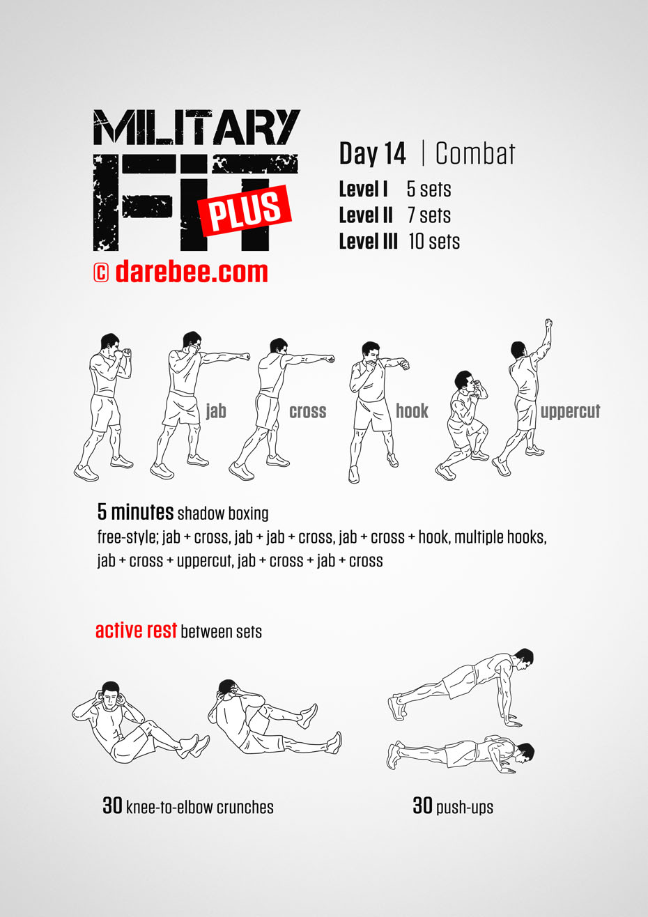 Military Fit Plus: 30-Day Fitness Program