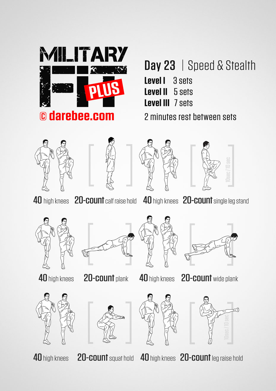 Military Fit Plus: 30-Day Fitness Program