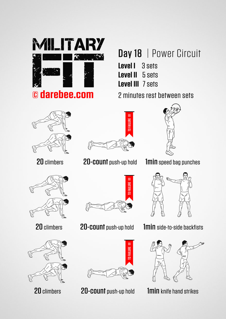 Military Fit: 30-Day Fitness Program