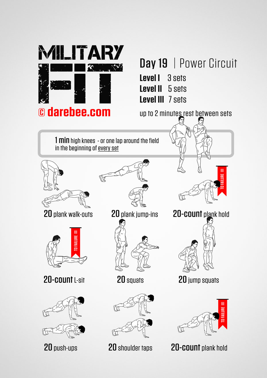Military Fit: 30-Day Fitness Program