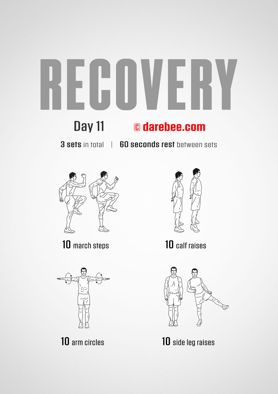 Recovery - 15 Day Post Covid, Flue, Cold Recovery Light Bodyweight Fitness Program