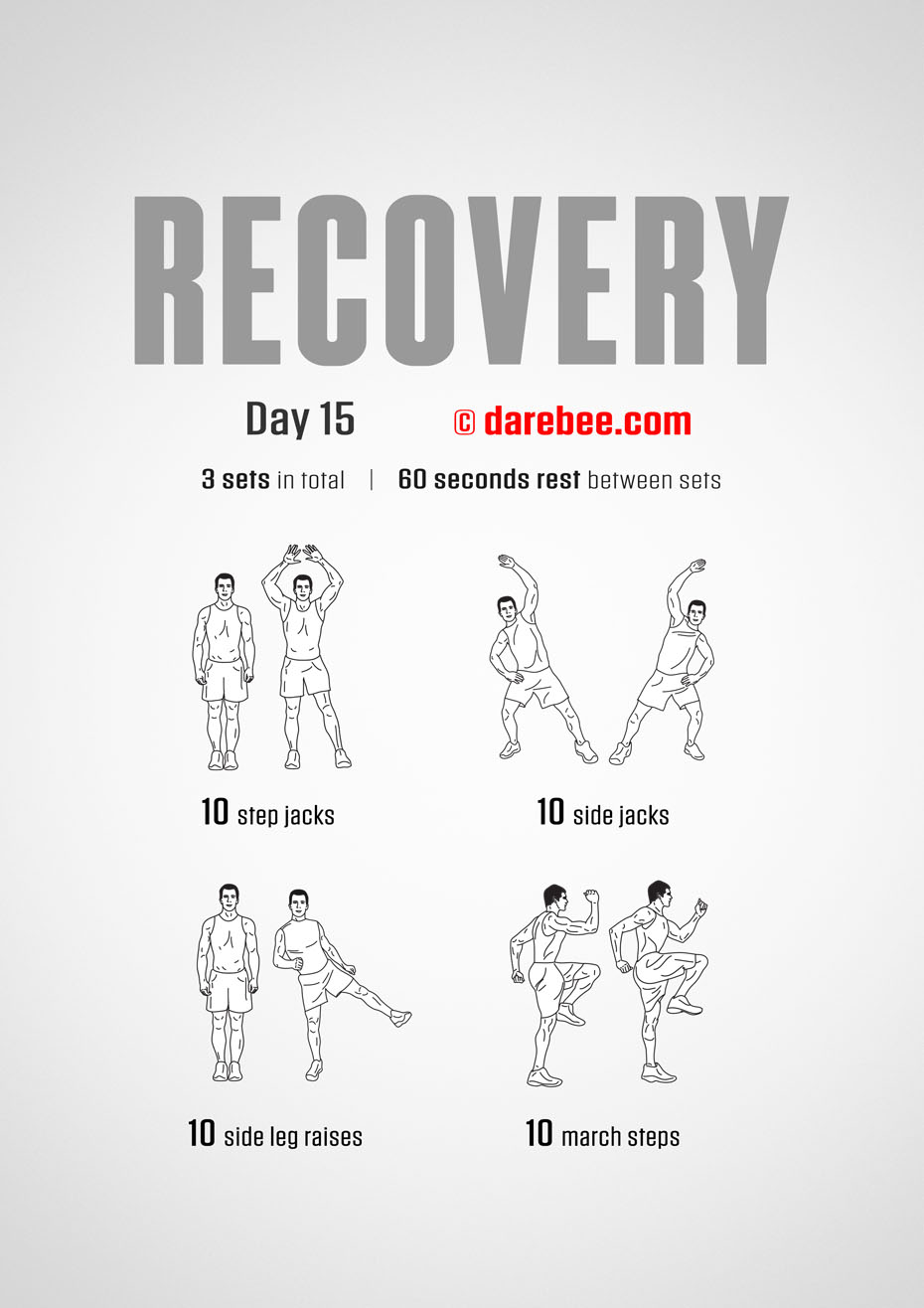 Recovery - 15 Day Post Covid, Flue, Cold Recovery Light Bodyweight Fitness Program