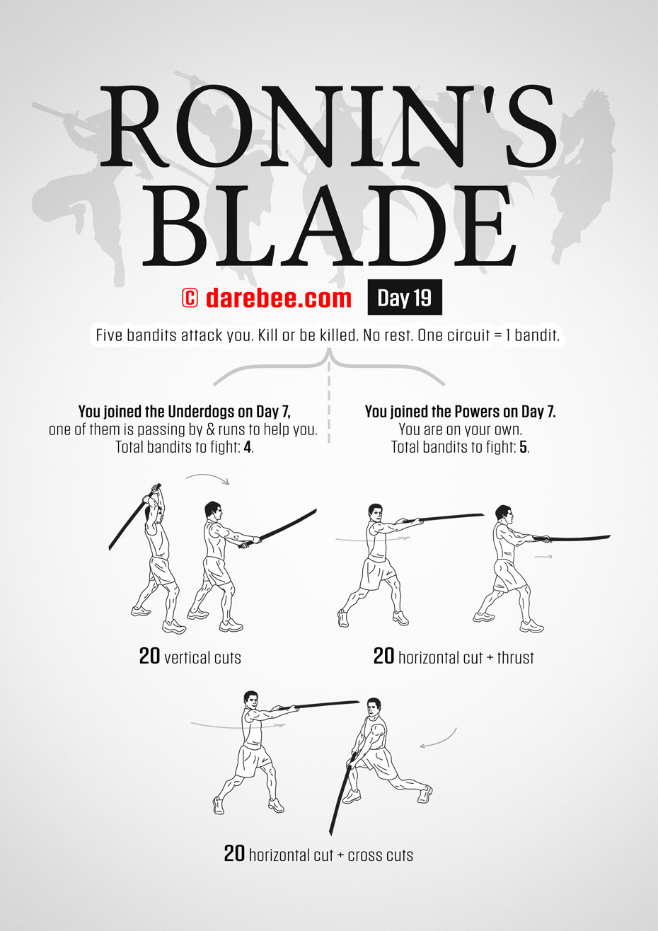 Ronins Blade 30 Day RPG Fitness Program by DAREBEE