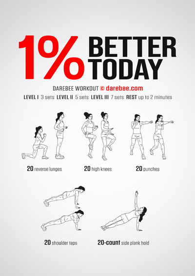 1% Better Todayis a DAREBEE no-equipment total body strength home workout you can do to help you improve incrementally and make large gains over time.