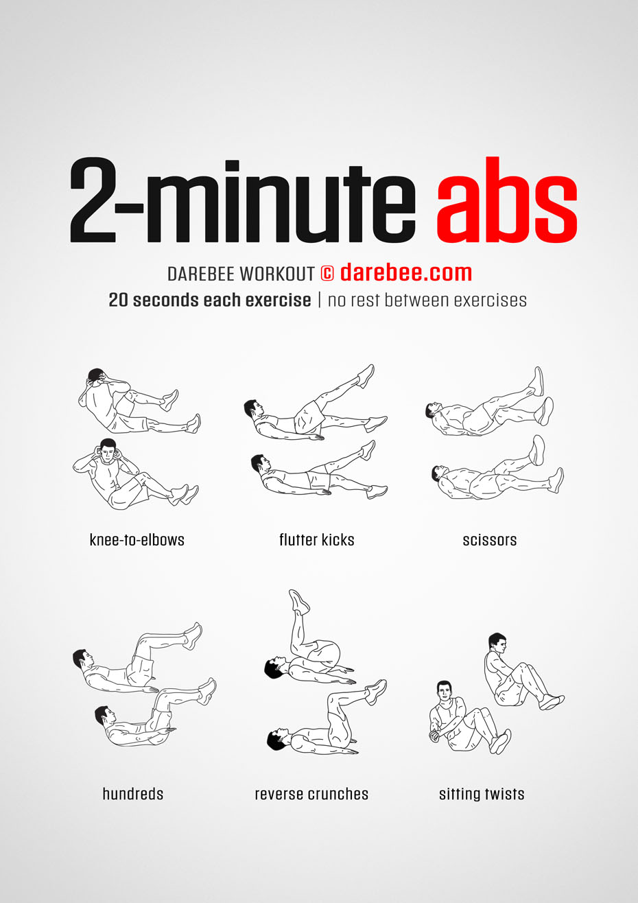 What Exercises Help You Get Abs Exercise Poster