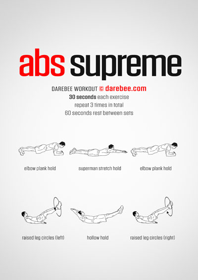 Advanced Abs Workouts Collection