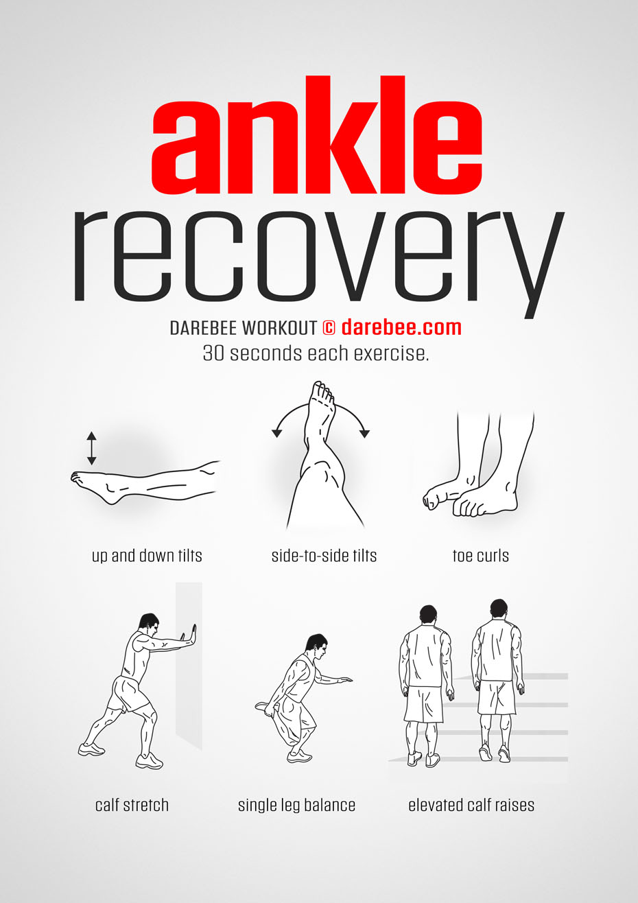 Ankle Sprain Rehab Exercises  Mobilisation, Jumps, Stability 