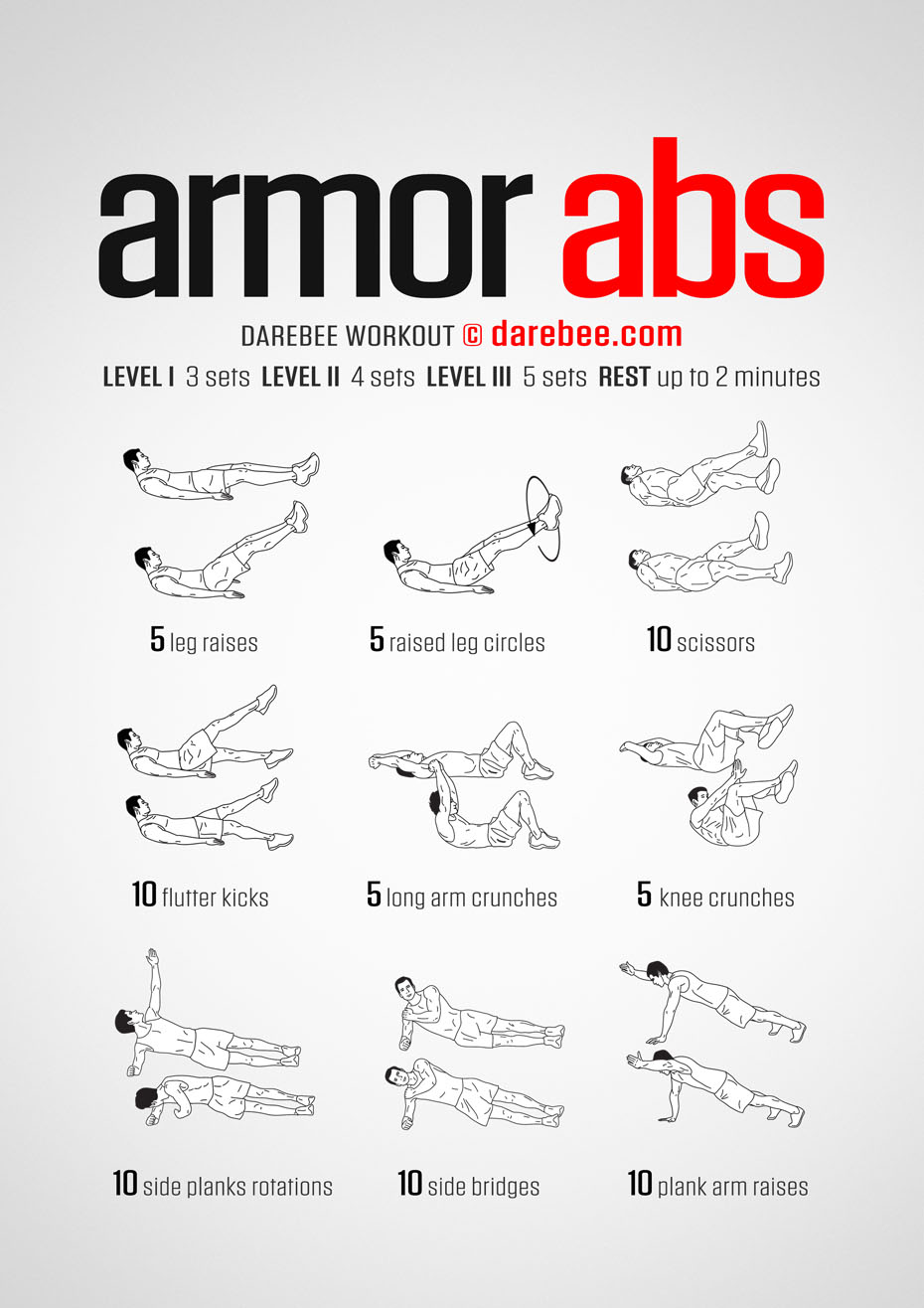 Ab Workout Chart