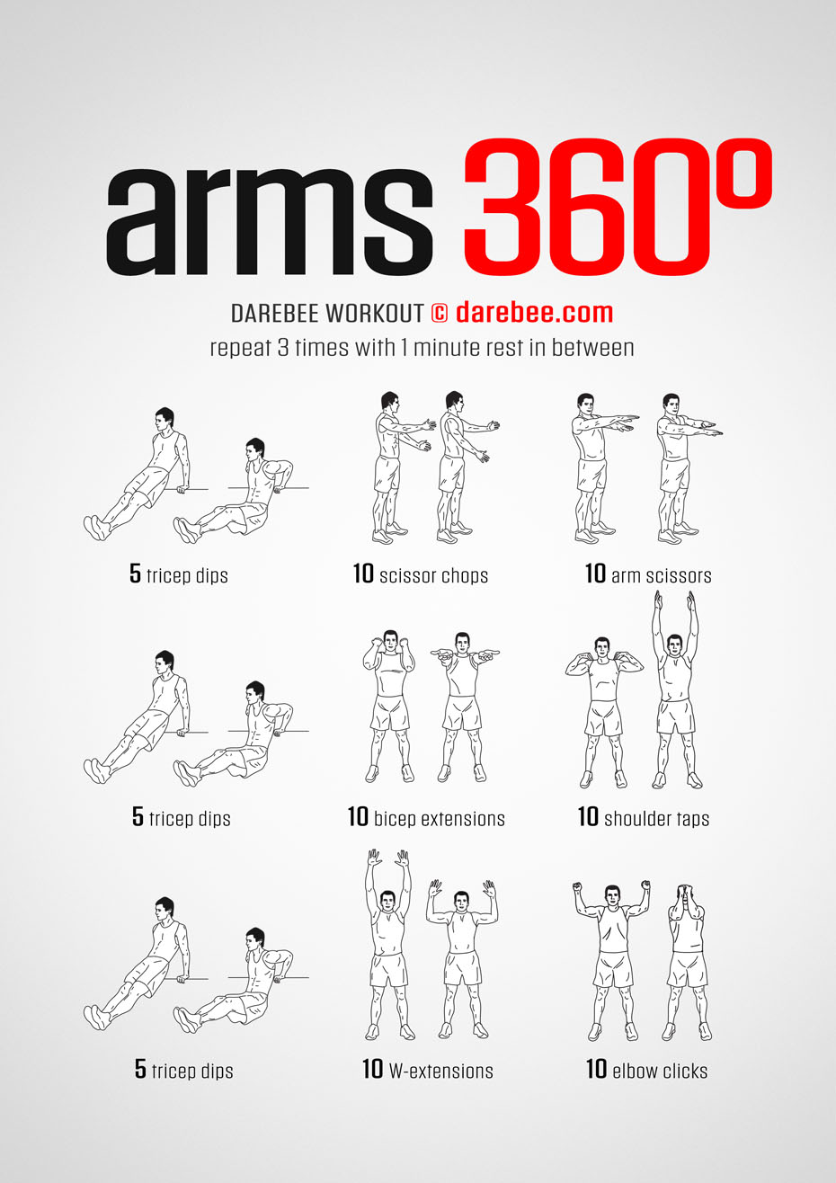Arms 360 Workout