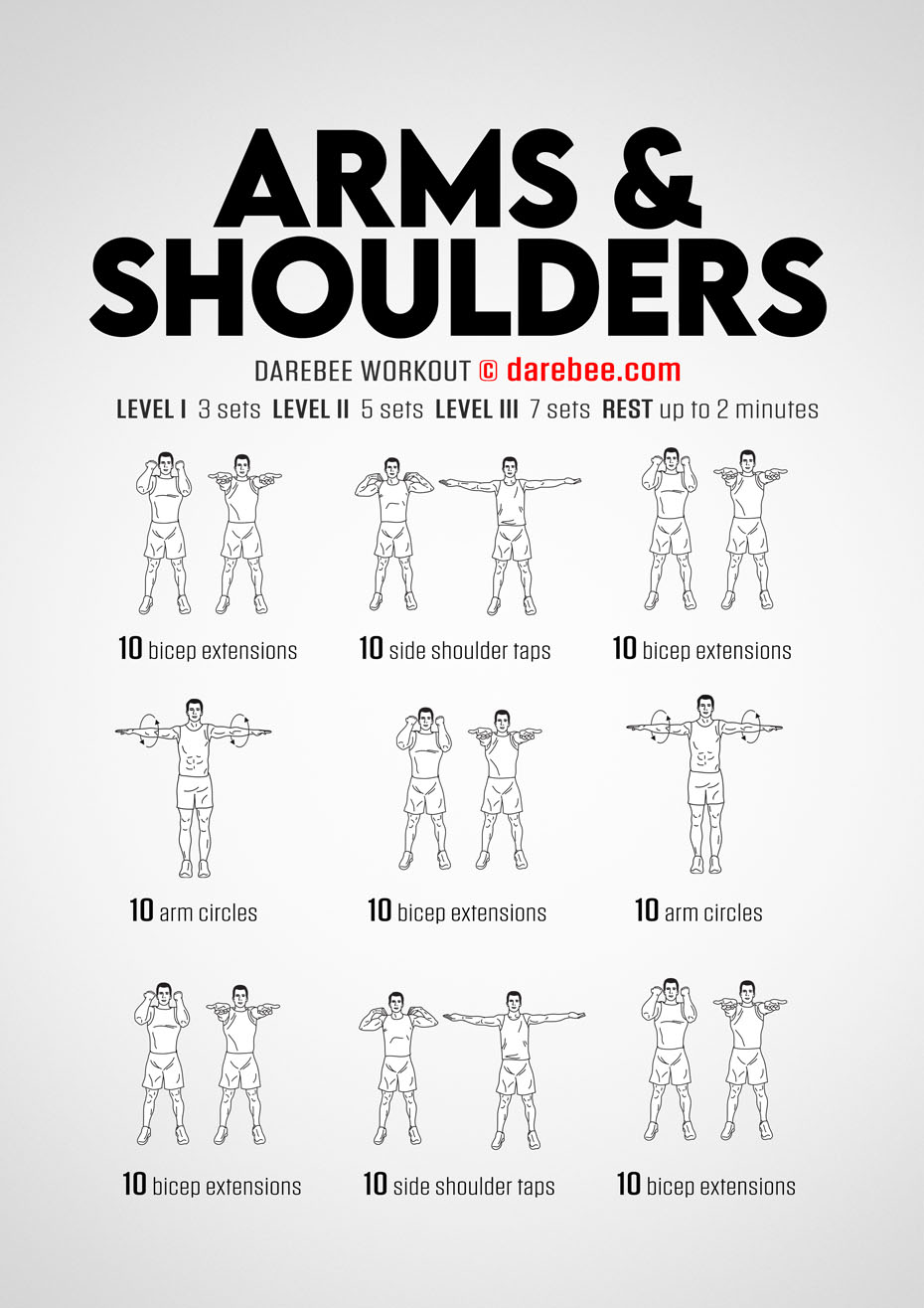 The Best Arm Exercises & Workouts, Arms and Shoulders Exercises
