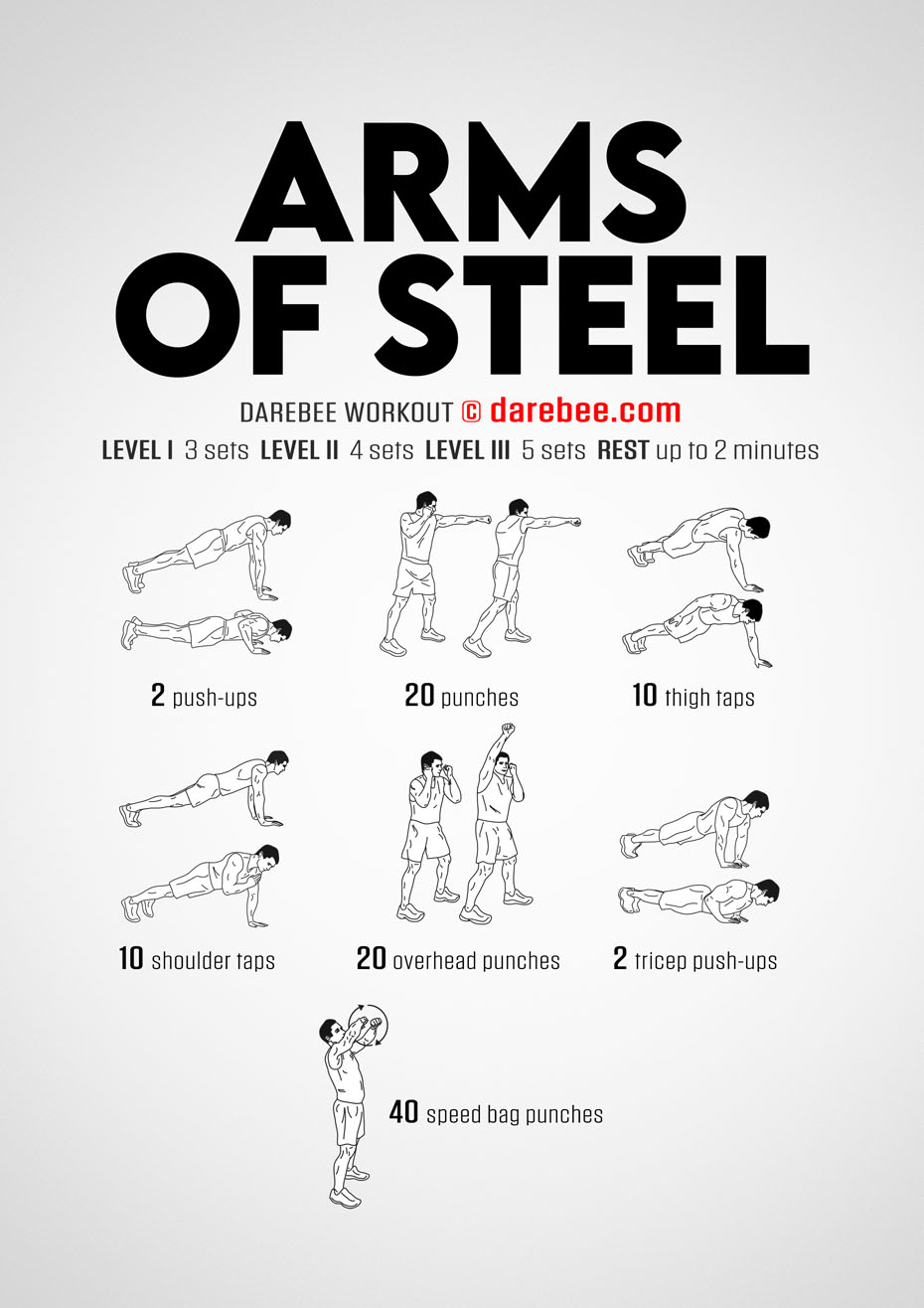 Intense Arm Workout No Equipment - WorkoutWalls