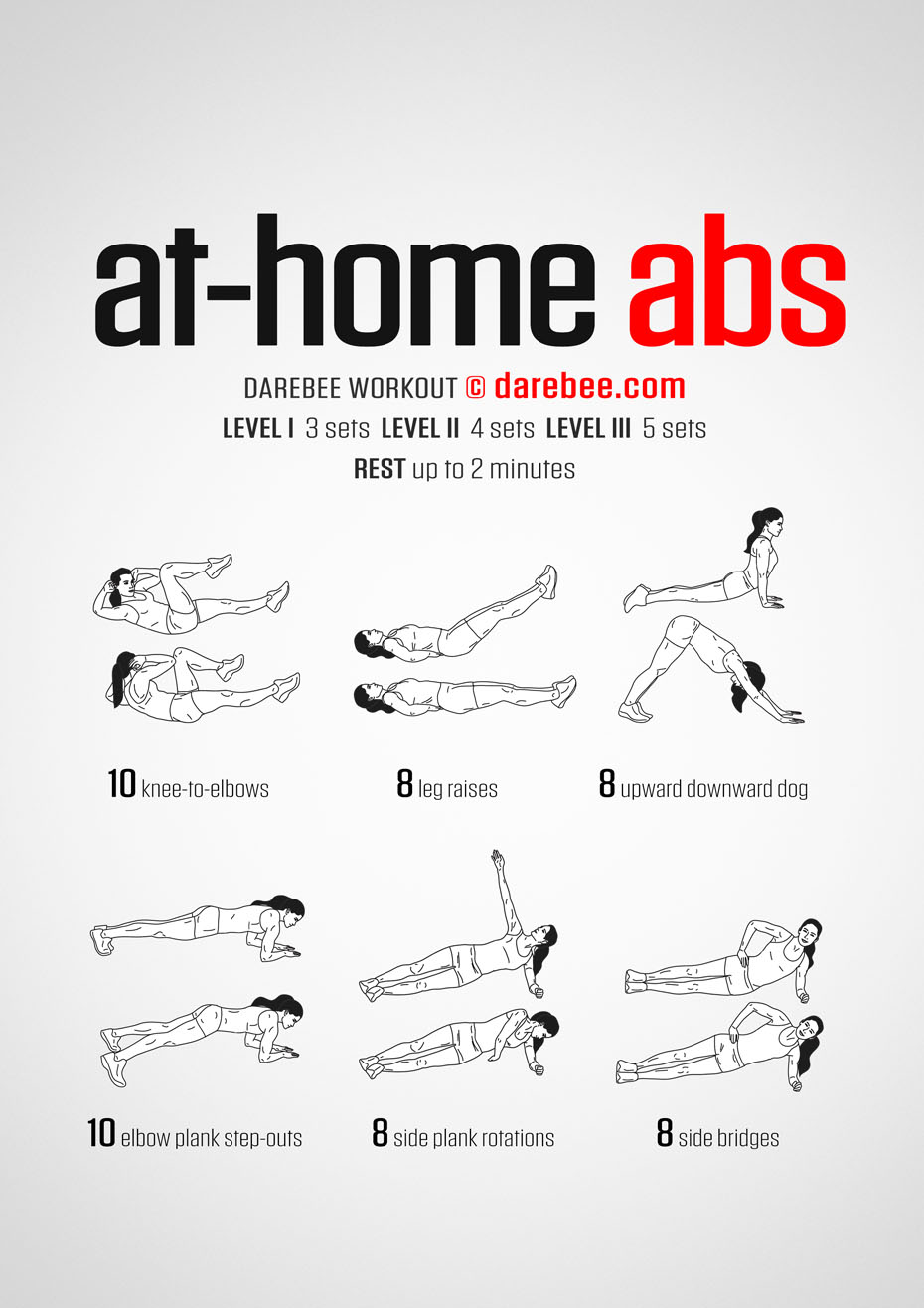 Simple Ab Workouts Easy At Home for Women