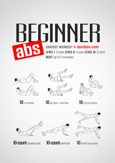 Beginner Workouts Collection
